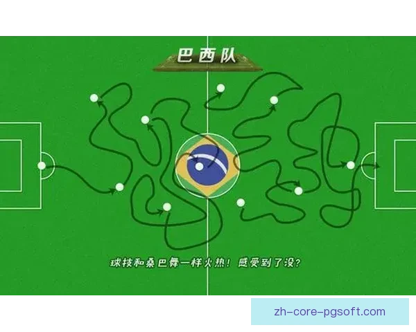 世界杯双前锋组合空间价值对现代进攻体系的重塑战术启示分析路径